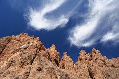 Geo Tenerife